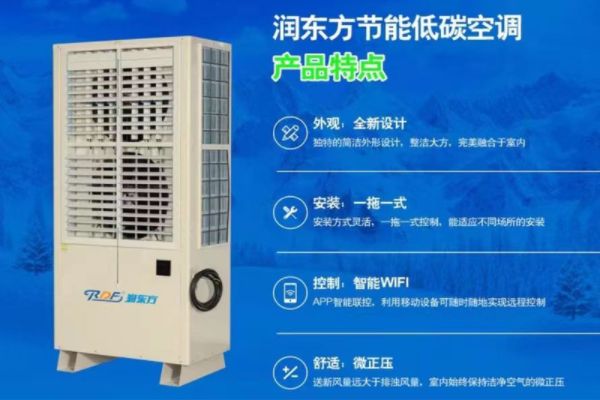 佛山节能环保空调工程的这些内幕你知道吗？-润东方