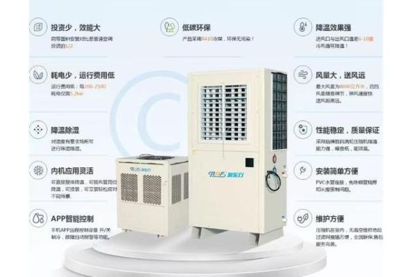 佛山节能环保空调工程的这些内幕你知道吗？-润东方